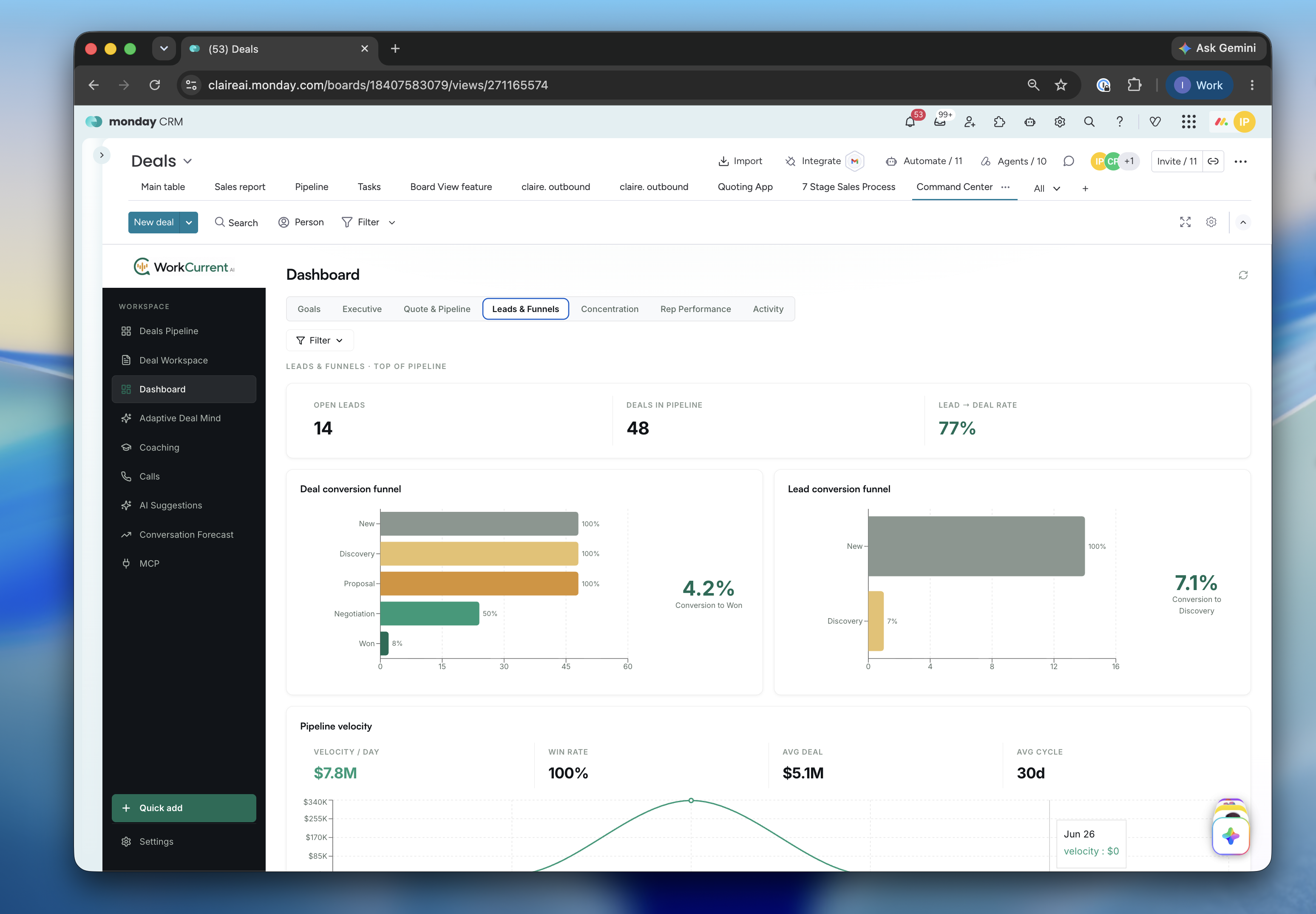 Manager adoption dashboard